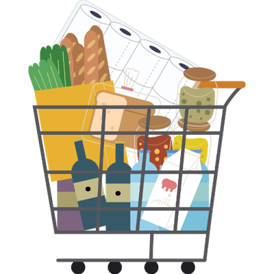 FMCG Business Image